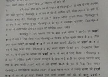 केंद्र प्रमुख के विरुद्ध एफआईआर दर्ज करने का कोर्ट ने दिया आदेश।