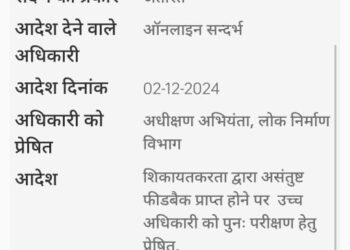 खेवंधा संपर्क मार्ग टापू बना भ्रष्टाचार की प्रयोगशाला – आईजीआरएस पर फर्जी जवाब, जनता के साथ खुला विश्वासघात।