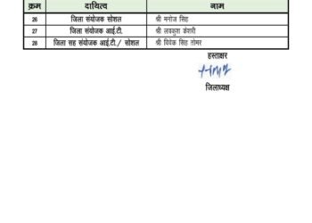 भाजपा की नई कार्यसमिति में निषाद समुदाय की उपेक्षानहीं मिला प्रतिनिधित्वनिषाद समुदाय के लोगों में असंतोष।