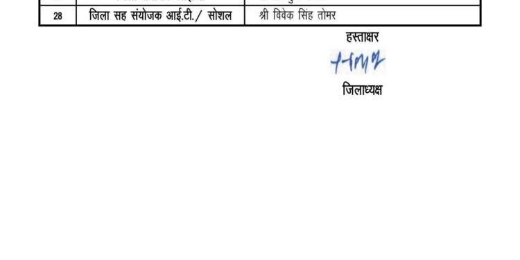 भाजपा की नई कार्यसमिति में निषाद समुदाय की उपेक्षानहीं मिला प्रतिनिधित्वनिषाद समुदाय के लोगों में असंतोष।